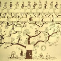 A2 Arbre généalogique 5 générations
