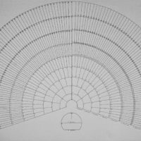 A3 Arbre généalogique 10 générations